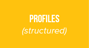 profiles (structured)